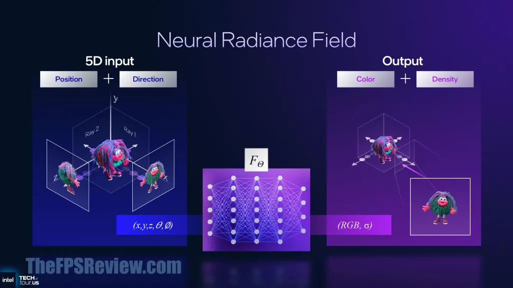 Intel Panther Lake Press Presentation Slide - Intel Xe3 Architecture