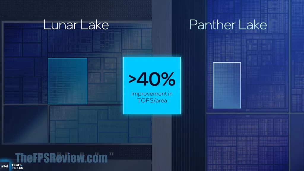 Intel Panther Lake Press Presentation Slide - Panther Lake NPU 5