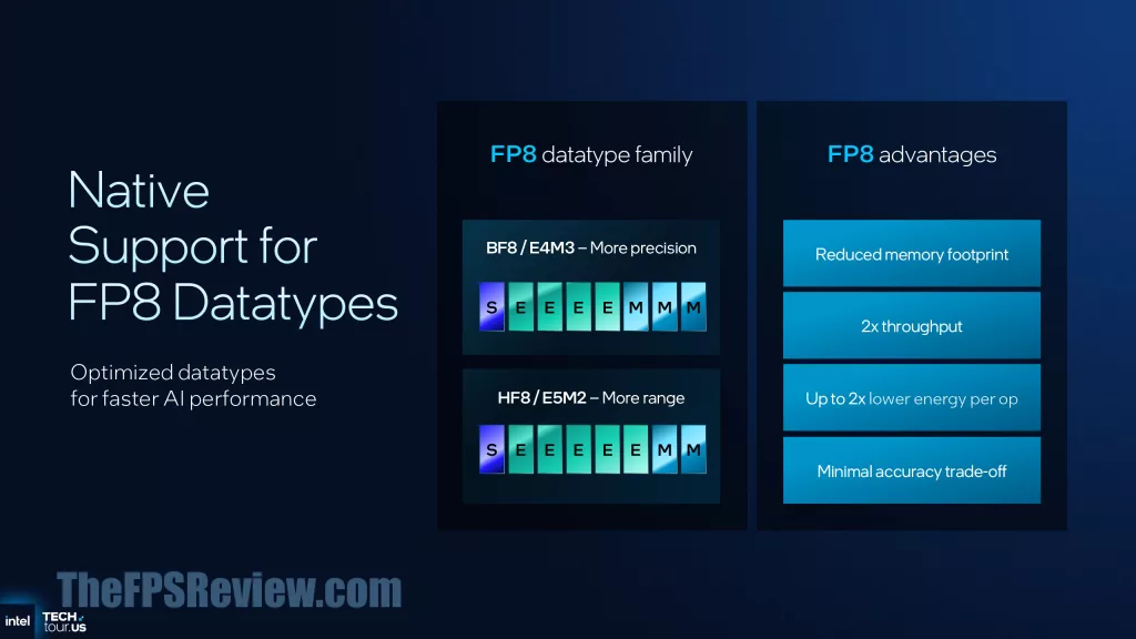 Intel Panther Lake Press Presentation Slide - Panther Lake NPU 5