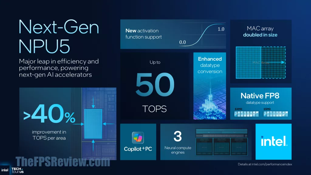 Intel Panther Lake Press Presentation Slide - Panther Lake NPU 5