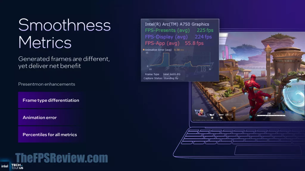 Intel Panther Lake Press Presentation Slide - Xe3 XeSS Technologies