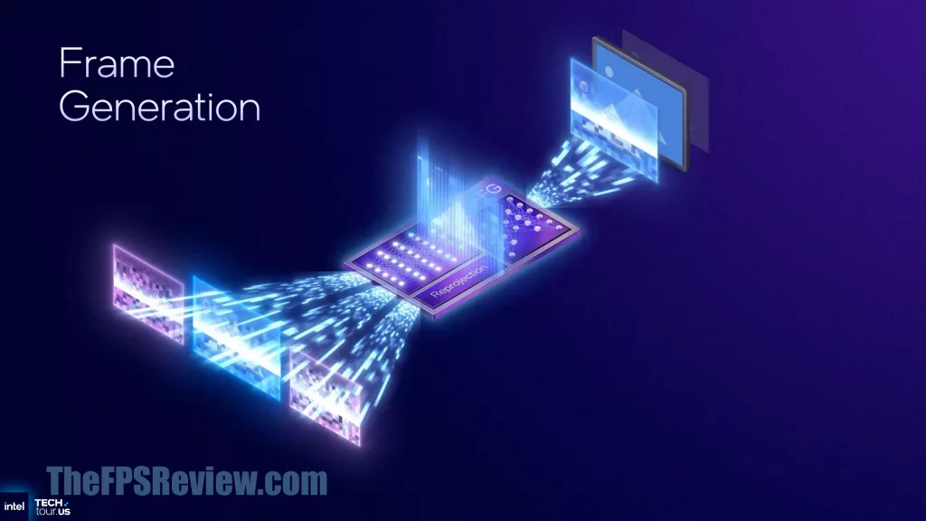 Intel Panther Lake Press Presentation Slide - Xe3 XeSS Technologies
