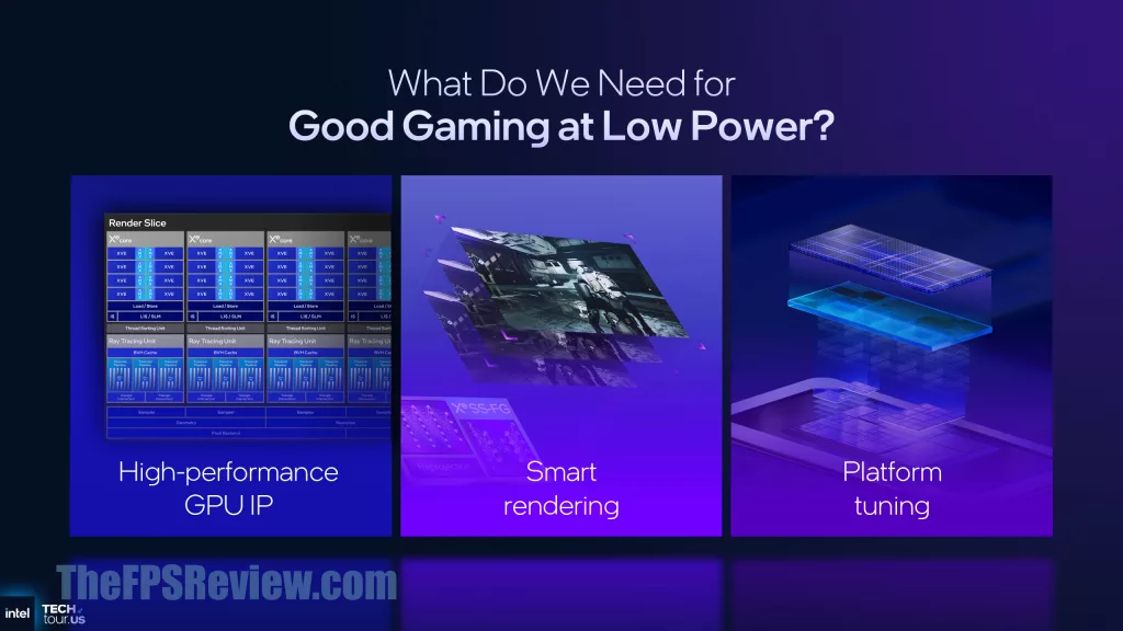 Intel Panther Lake Press Presentation Slide - Panther Lake Gaming Performance