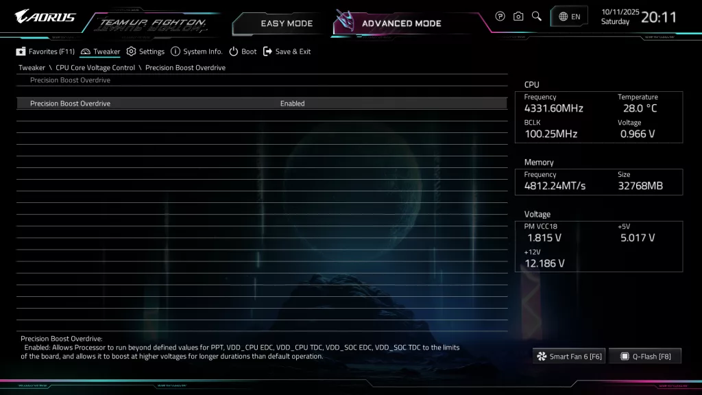 GIGABYTE X870E AORUS ELITE X3D Motherboard: BIOS screenshot