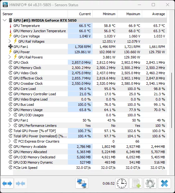 ZOTAC GAMING GeForce RTX 5050 SOLO Default HWiNFO64 Screenshot