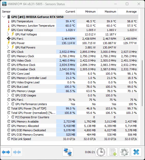ZOTAC GAMING GeForce RTX 5050 SOLO Overclocked HWiNFO64 Screenshot
