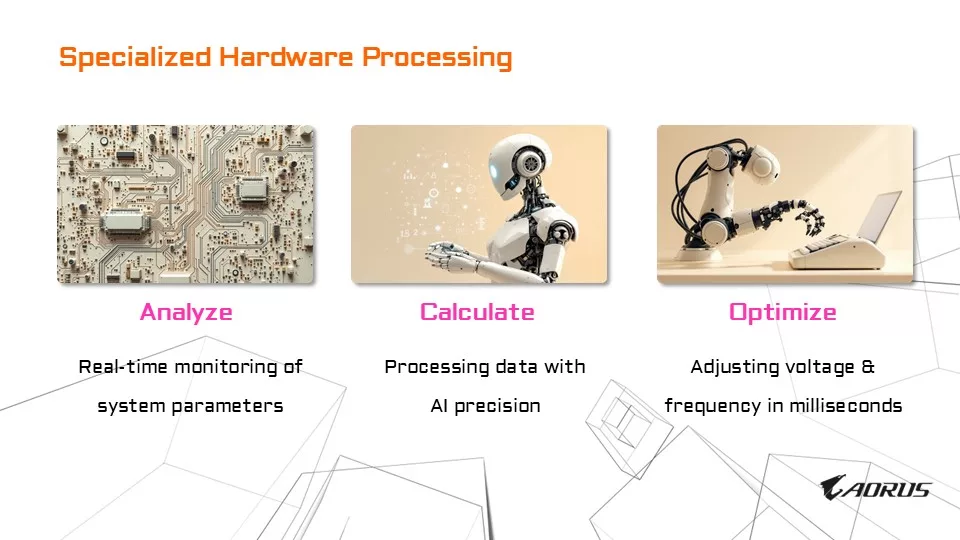 GIGABYTE X870E AORUS ELITE X3D Motherboard Press Briefing Information Presentation Slides