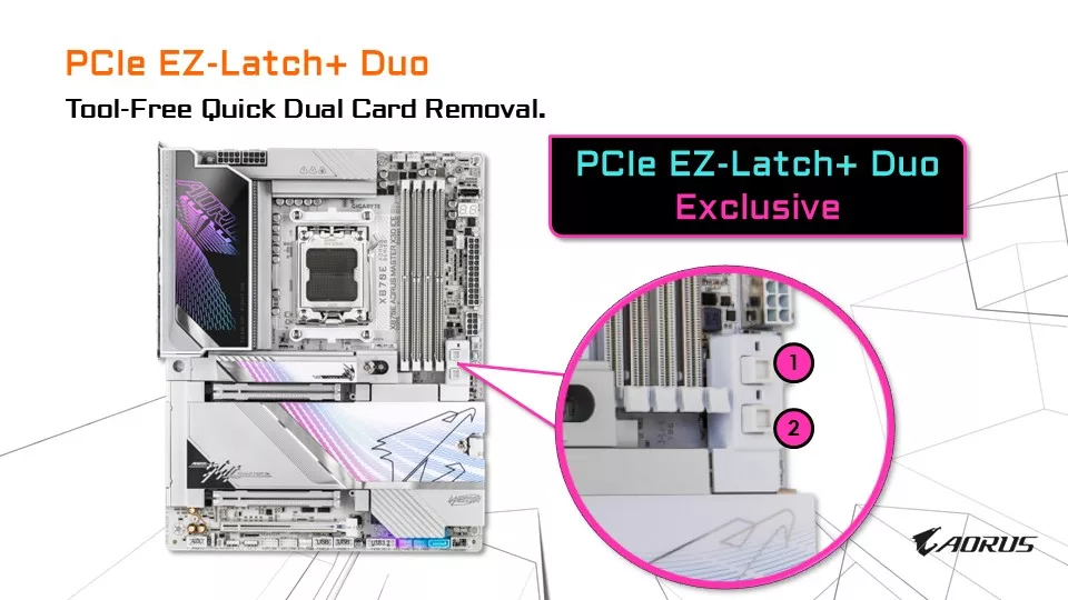 GIGABYTE X870E AORUS ELITE X3D Motherboard Press Briefing Information Presentation Slides