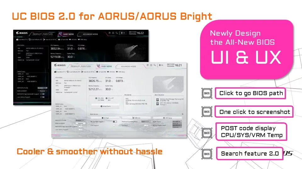 GIGABYTE X870E AORUS ELITE X3D Motherboard Press Briefing Information Presentation Slides