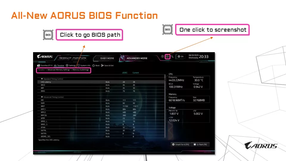 GIGABYTE X870E AORUS ELITE X3D Motherboard Press Briefing Information Presentation Slides