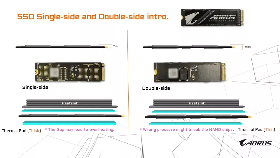 GIGABYTE X870E AORUS ELITE X3D Motherboard Press Briefing Information Presentation Slides