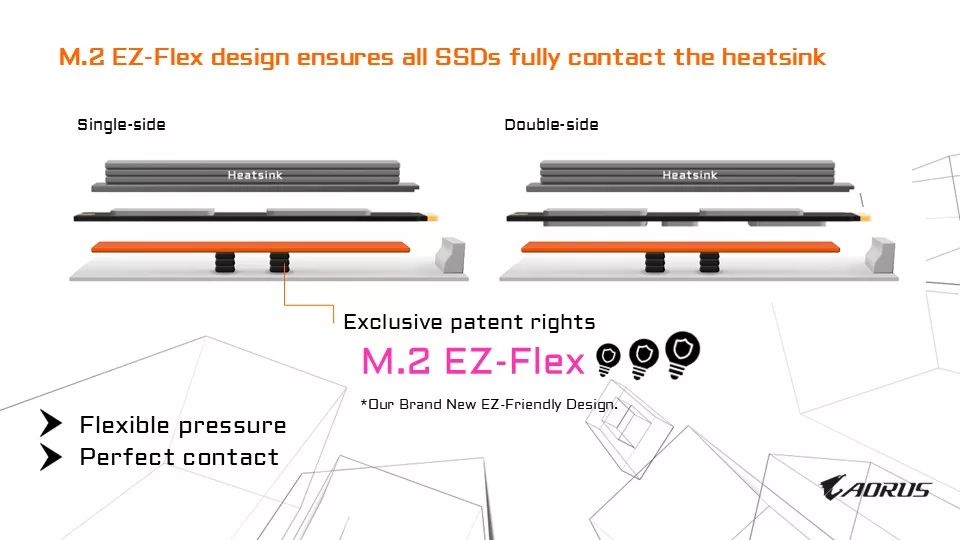 GIGABYTE X870E AORUS ELITE X3D Motherboard Press Briefing Information Presentation Slides