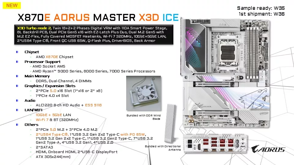 GIGABYTE X870E AORUS ELITE X3D Motherboard Press Briefing Information Presentation Slides