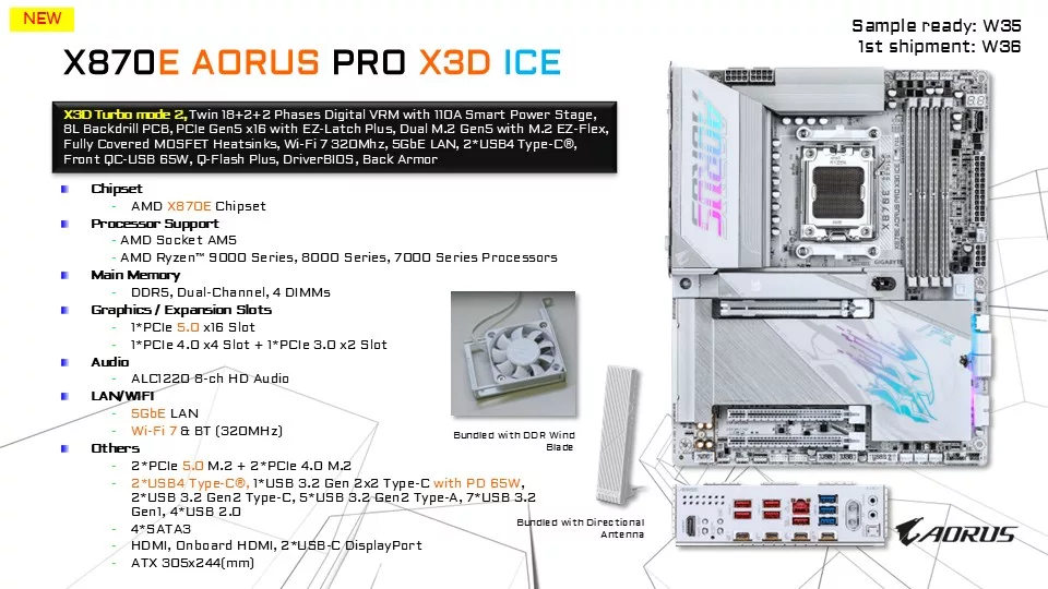 GIGABYTE X870E AORUS ELITE X3D Motherboard Press Briefing Information Presentation Slides