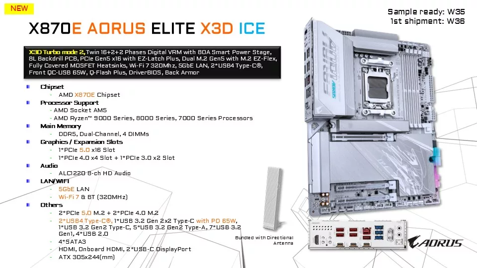 GIGABYTE X870E AORUS ELITE X3D Motherboard Press Briefing Information Presentation Slides