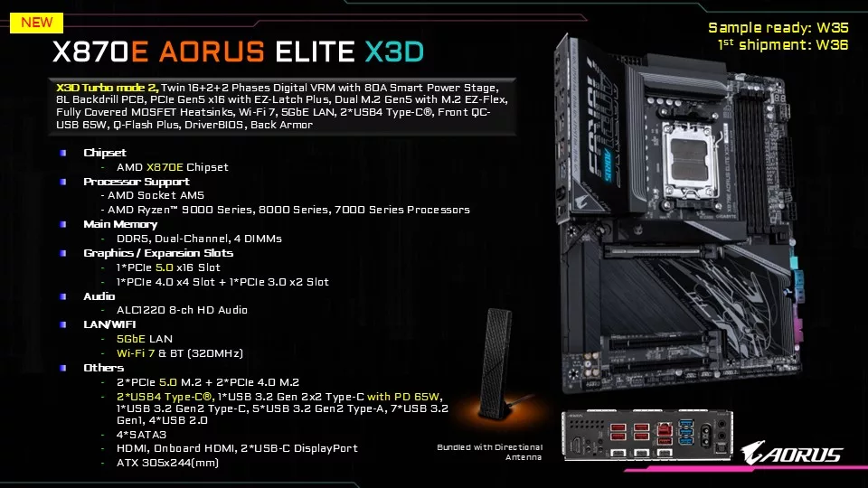 GIGABYTE X870E AORUS ELITE X3D Motherboard Press Briefing Information Presentation Slides
