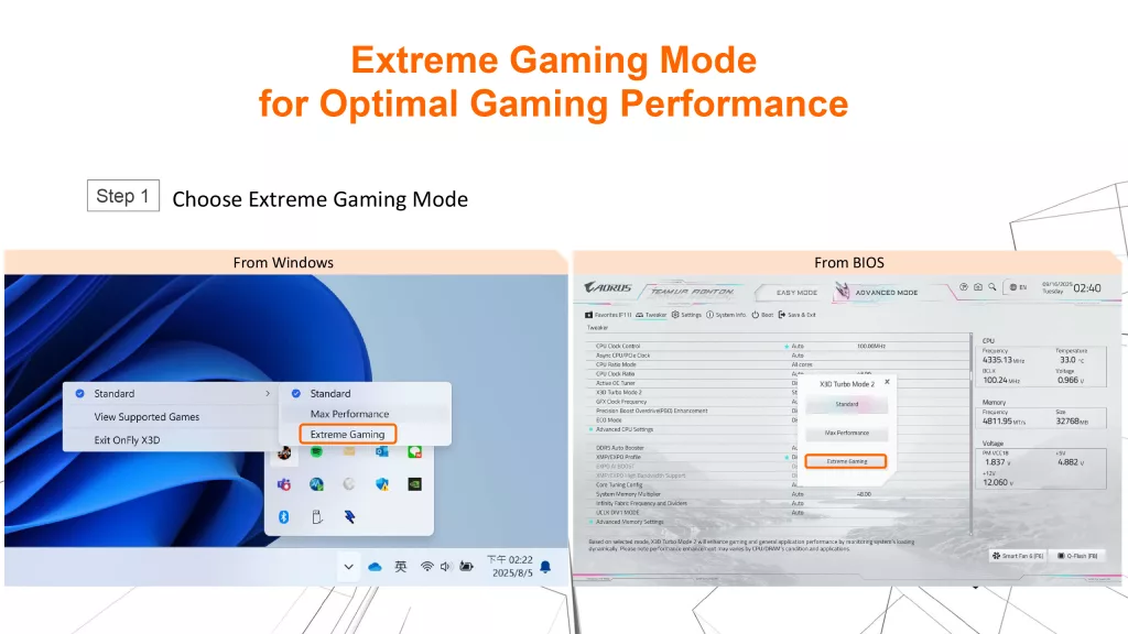GIGABYTE X870E AORUS ELITE X3D Motherboard How to Enable X3D Turbo Mode 2 Slides