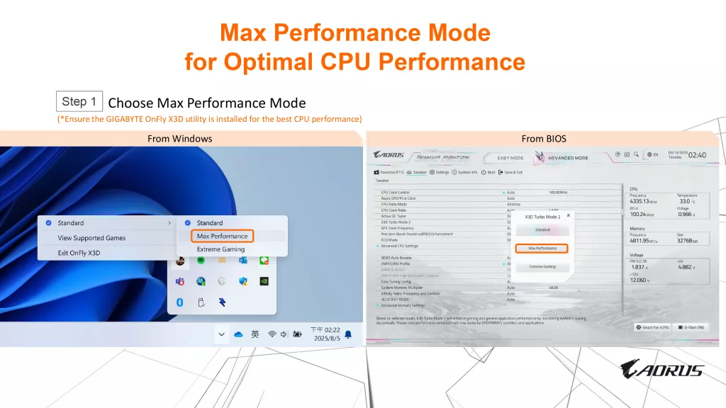 GIGABYTE X870E AORUS ELITE X3D Motherboard How to Enable X3D Turbo Mode 2 Slides