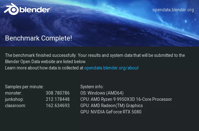 GIGABYTE X870E AORUS ELITE X3D Motherboard: blender