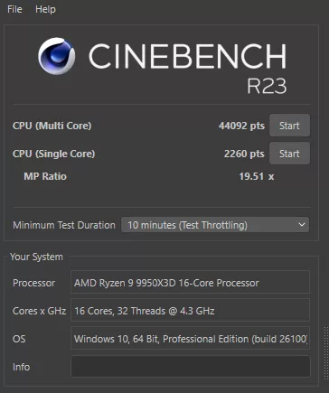 GIGABYTE X870E AORUS ELITE X3D Motherboard: cinebench