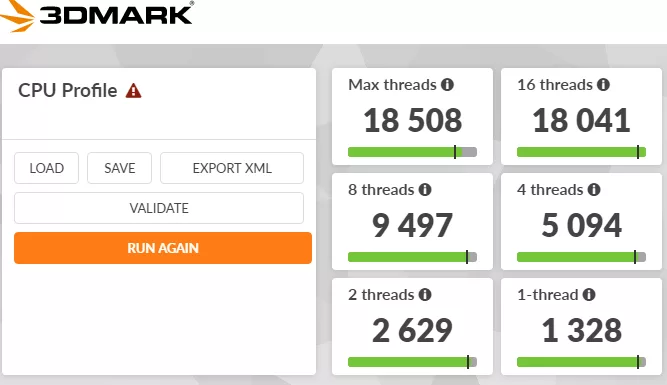 GIGABYTE X870E AORUS ELITE X3D Motherboard: 3dmark cpu
