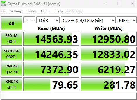 GIGABYTE X870E AORUS ELITE X3D Motherboard: crystalDisk performance