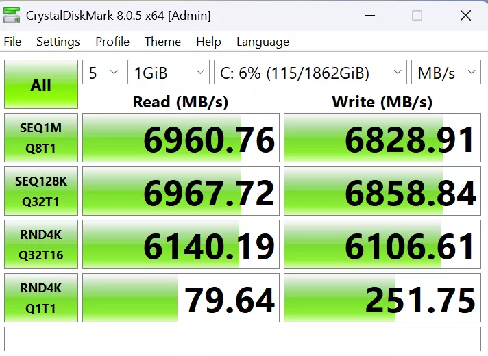 GIGABYTE X870E AORUS ELITE X3D Motherboard: crystalDisk performance