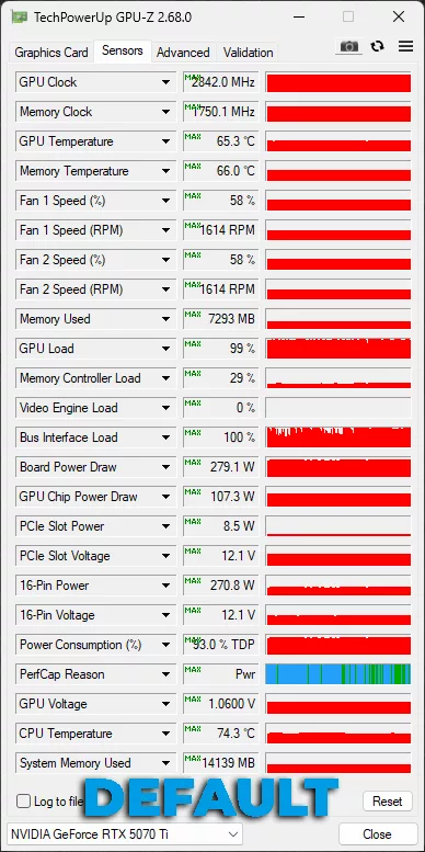 Default GPU-Z Sensors Data Screenshot Overclocked GeForce RTX 5070 Ti
