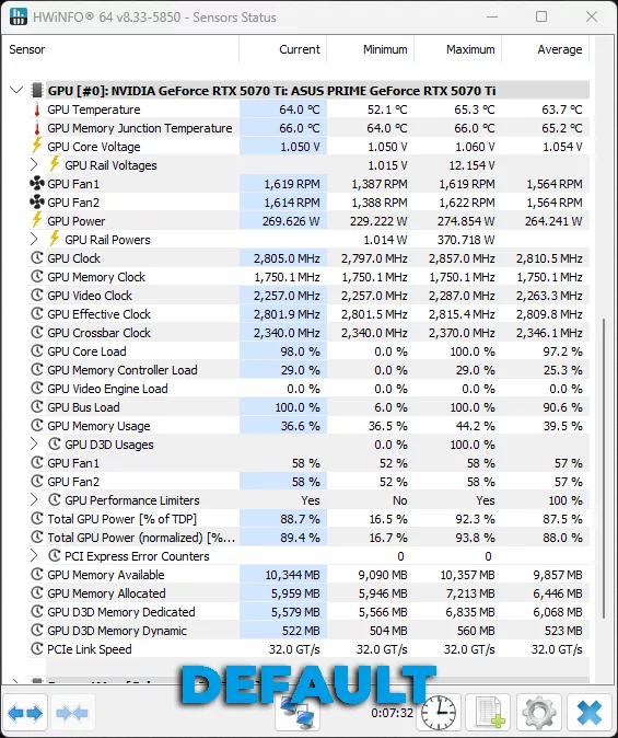 Default HWiNFO64 Screenshot Overclocked GeForce RTX 5070 Ti