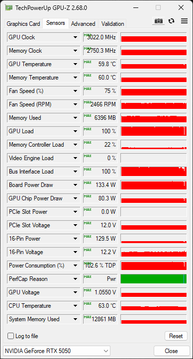 ZOTAC GAMING GeForce RTX 5050 SOLO Overclocked GPU-Z Sensor Data Screenshot
