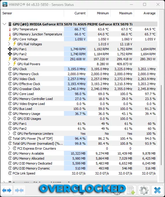 Overclocked HWINFO64 Screenshot Overclocked GeForce RTX 5070 Ti