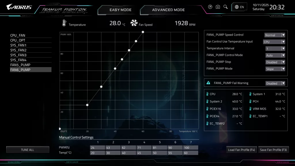 GIGABYTE X870E AORUS ELITE X3D Motherboard: BIOS screenshot