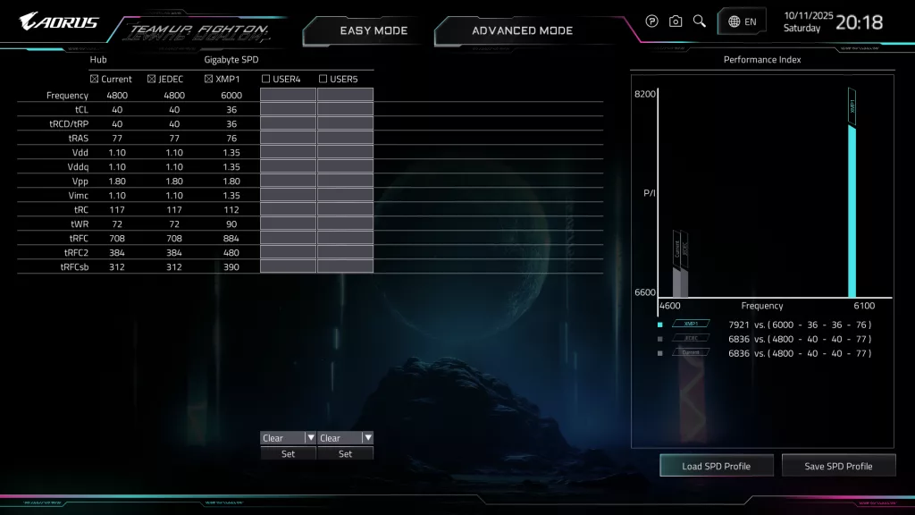 GIGABYTE X870E AORUS ELITE X3D Motherboard: BIOS screenshot