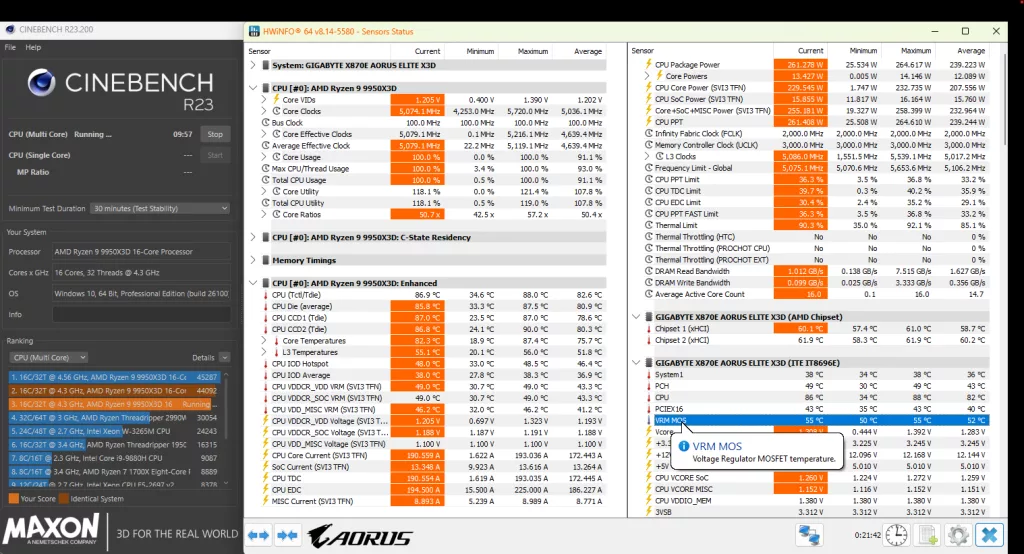 GIGABYTE X870E AORUS ELITE X3D Motherboard: VRM temperature