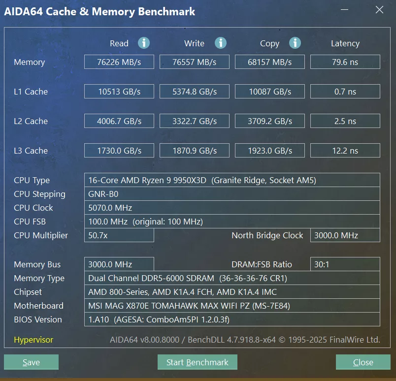 MSI MAG X870E TOMAHAWK MAX WiFi PZ motherboard: performance: AIDA64