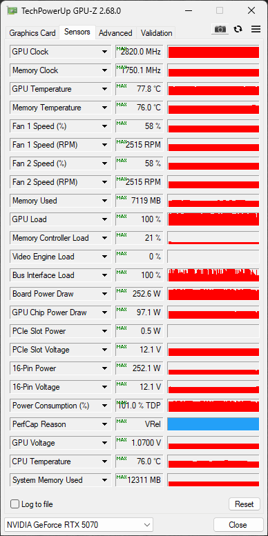 NVIDIA GeForce RTX 5070 Founders Edition Default GPU-Z Sensor Data Screenshot