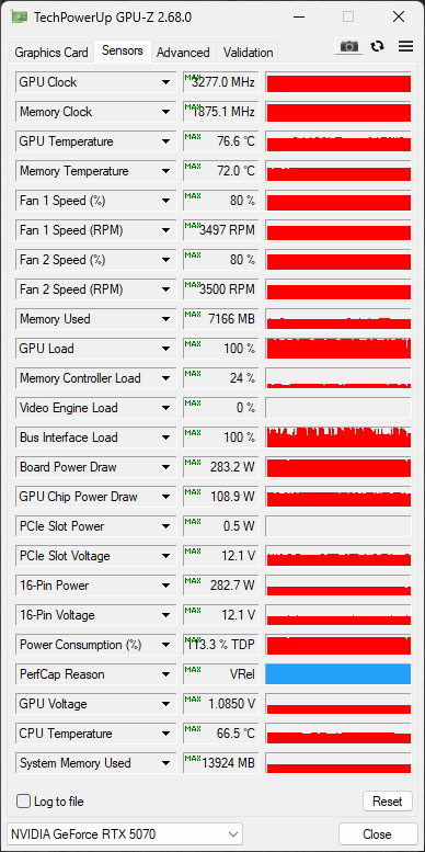 NVIDIA GeForce RTX 5070 Founders Edition Overclock With Voltage 80% Fans GPU-Z Sensor Data Screenshot