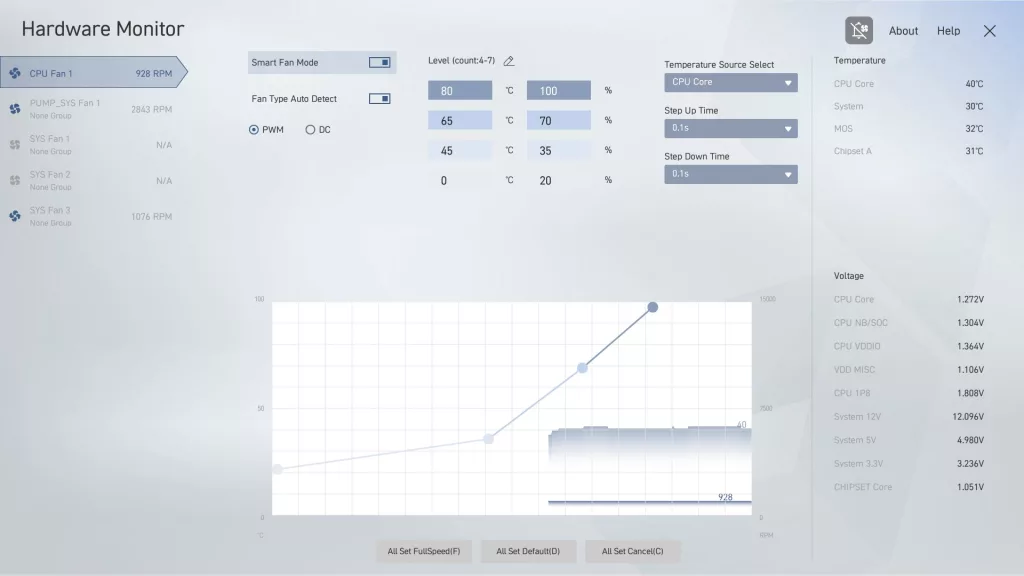 MSI Pro B850M-A WiFi PZ motherboard: BIOS