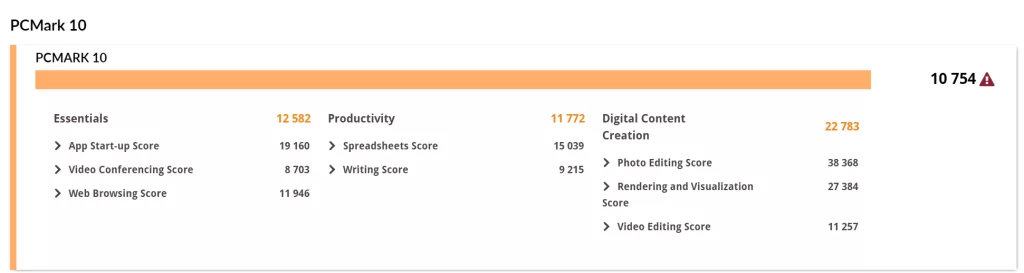 MSI MAG X870E TOMAHAWK MAX WiFi PZ motherboard: performance: PCMark10