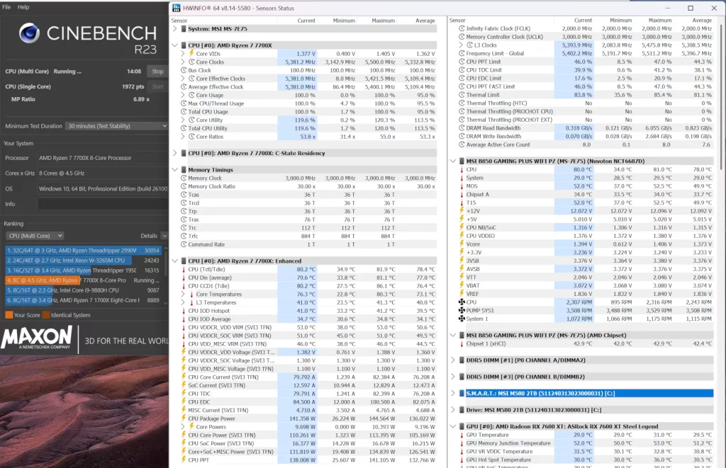 MSI GAMING PLUS WiFi PZ motherboard: VRM temperatures/HWInfo64