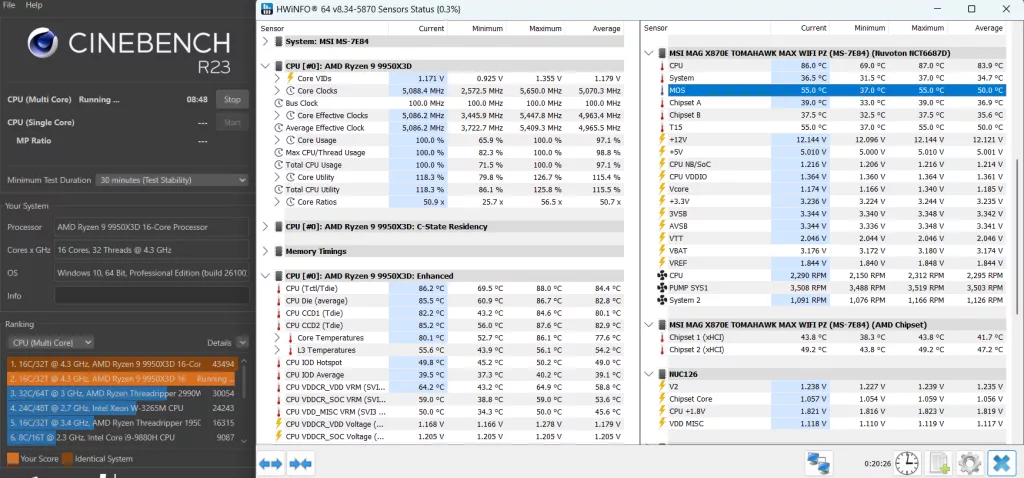 MSI MAG X870E TOMAHAWK MAX WiFi PZ motherboard: performance: VRM temperature
