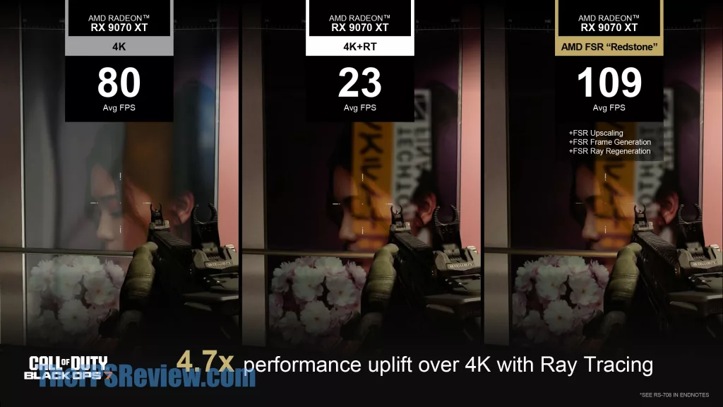 AMD FSR Redstone Press Presentation Slide