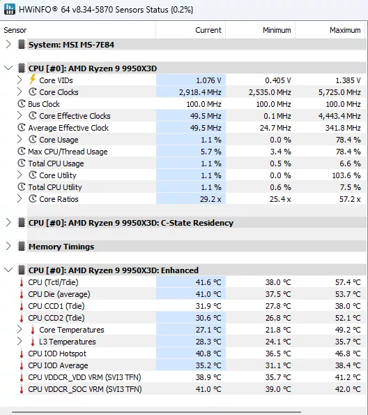 MSI MAG PANO 100R PZ PC Gaming Case: cpu temperature-3