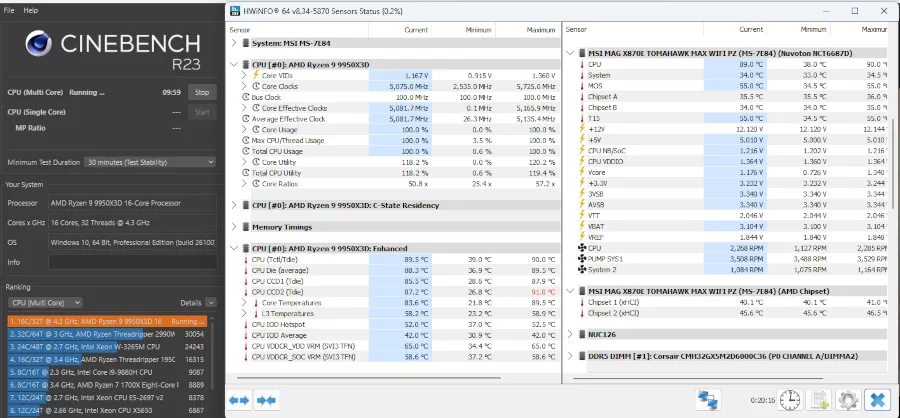MSI MAG PANO 100R PZ PC Gaming Case: cpu temperature-1