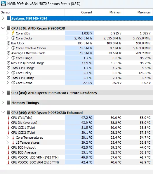 MSI MAG PANO 100R PZ PC Gaming Case: cpu temperature-4