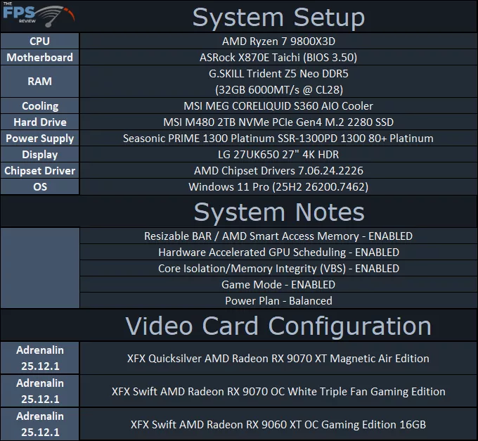 System Setup