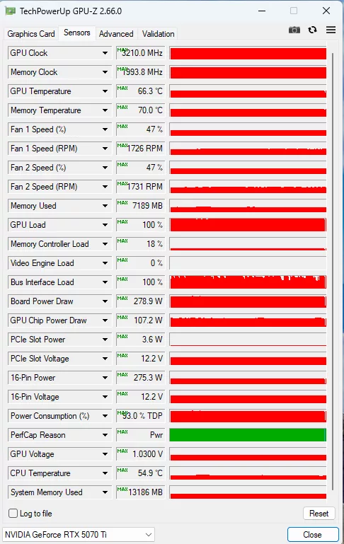 MSI GeForce RTX 5070 Ti 16G VENTUS 3X PZ OC video card: GPUZ OC