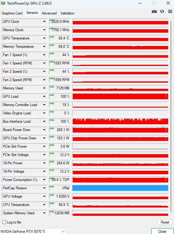 MSI GeForce RTX 5070 Ti 16G VENTUS 3X PZ OC video card: GPUZ
