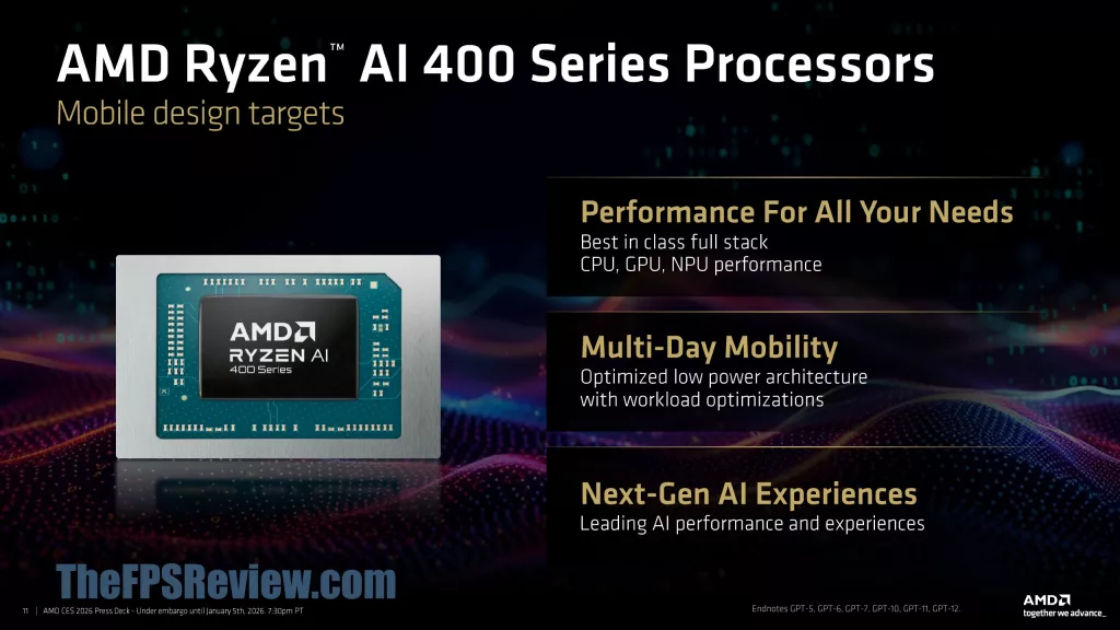 AMD CES 2026 Client & Graphics Press Deck