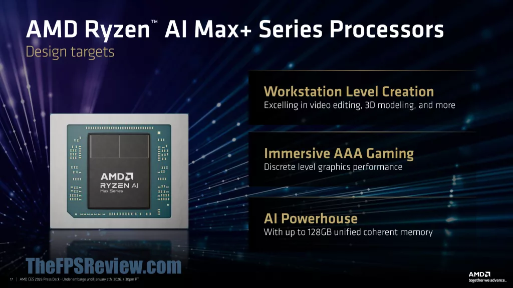 AMD CES 2026 Client & Graphics Press Deck